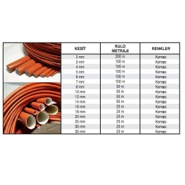 2 mm CAM ELYAF SİLİKON MAKARON