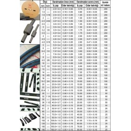 120 MM Daralan Makaron 25